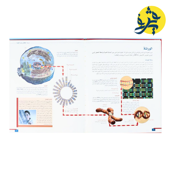 الموسوعة الشاملة لجسم الإنسان 5 مجلدات